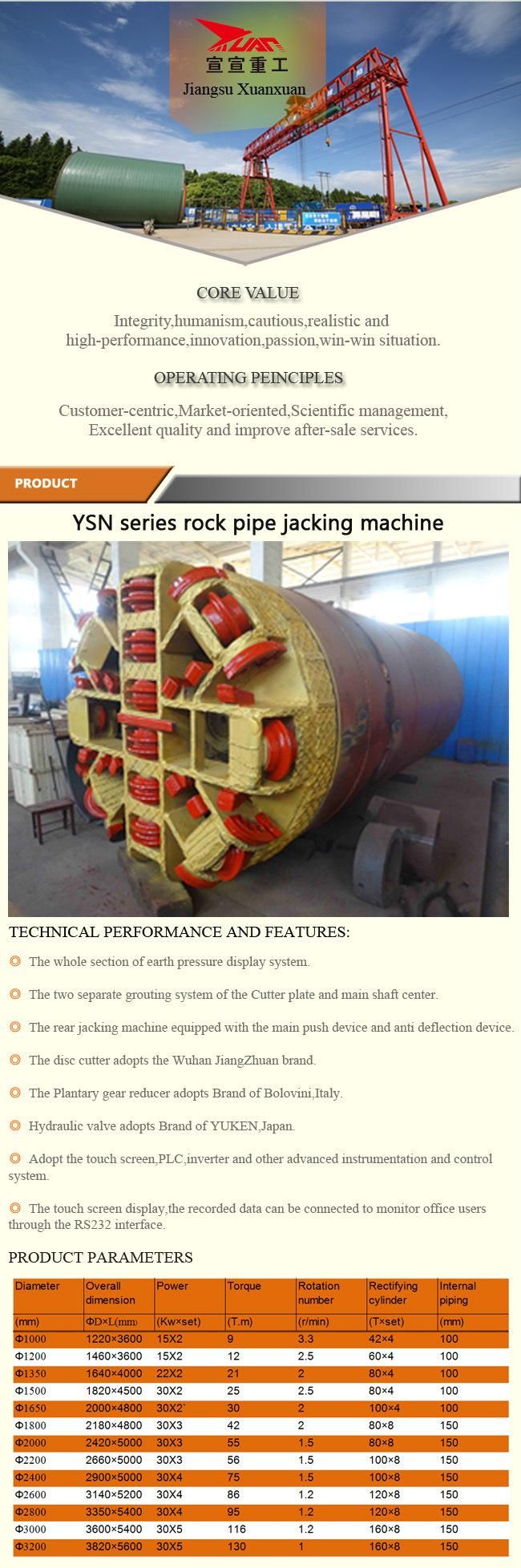 Pipe Jacking Machine for Sewage Pipes