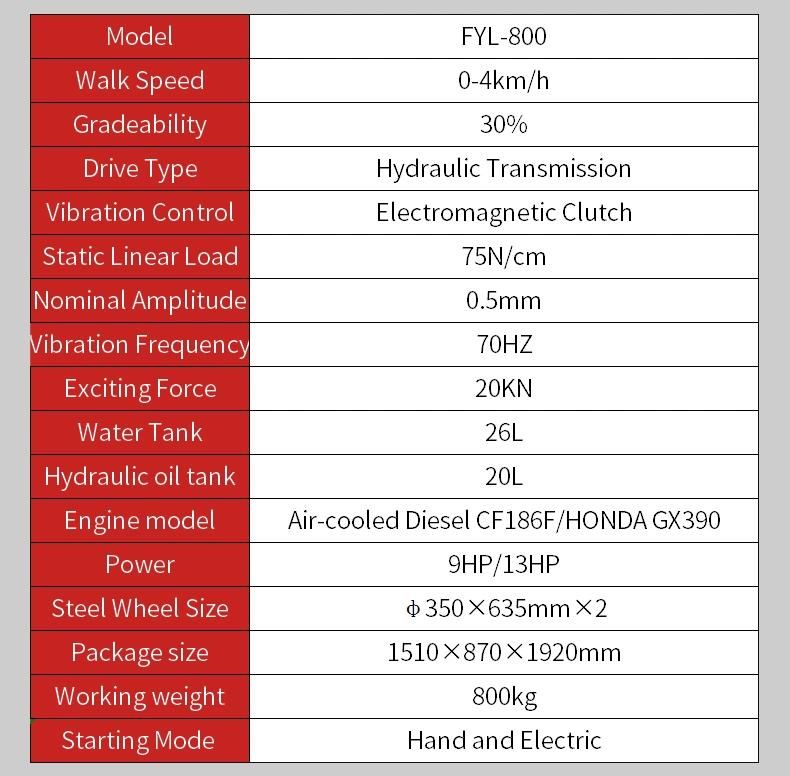 0.8 Ton Soil Asphalt Vibratory Double Drum Road Roller for Compaction