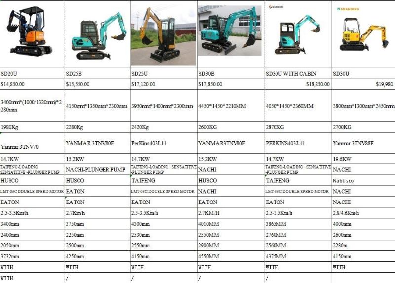 1 Ton Mini Excavators Free Shipping