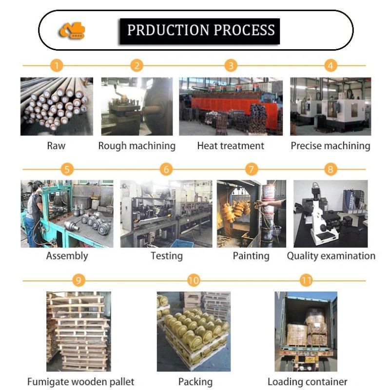 Excavator Track Chain Track Link PC200 PC240 PC220 Track Link Assembly 20y-32-00013