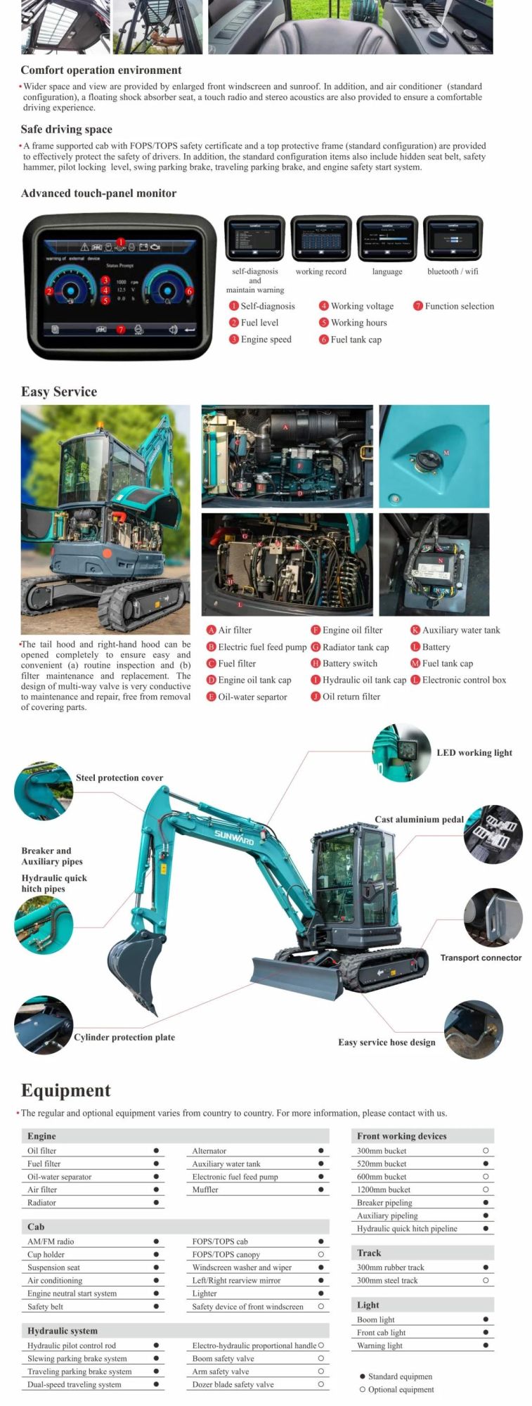 Sunward Swe35 Mini Small Used Second Hand Crawler 3 Ton Spare Parts Digger Hitachi Excavator Excavadora Usada Excavatrice Pelle D′occasion Excavators