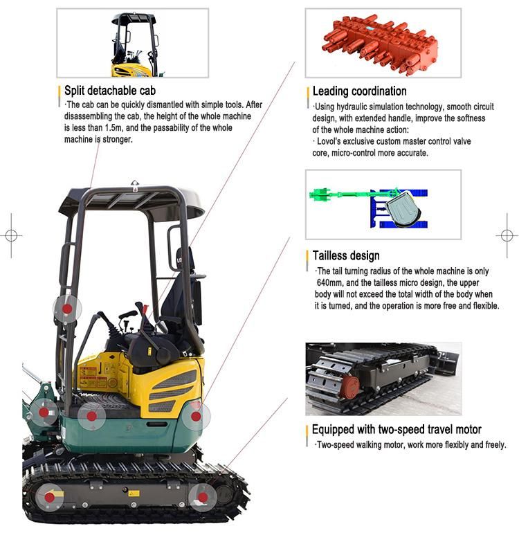 1.8 Ton Towable Backhoe Mini Excavator Price Tons Hydraulic Crawler Excavator for Sale