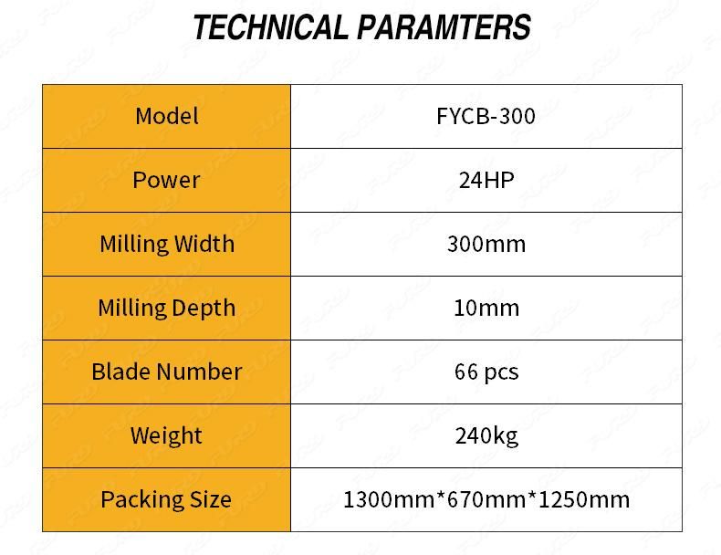 Gasoline Road Milling Machine Portable Mini Walk-Behind Concrete Scarifier for Sale