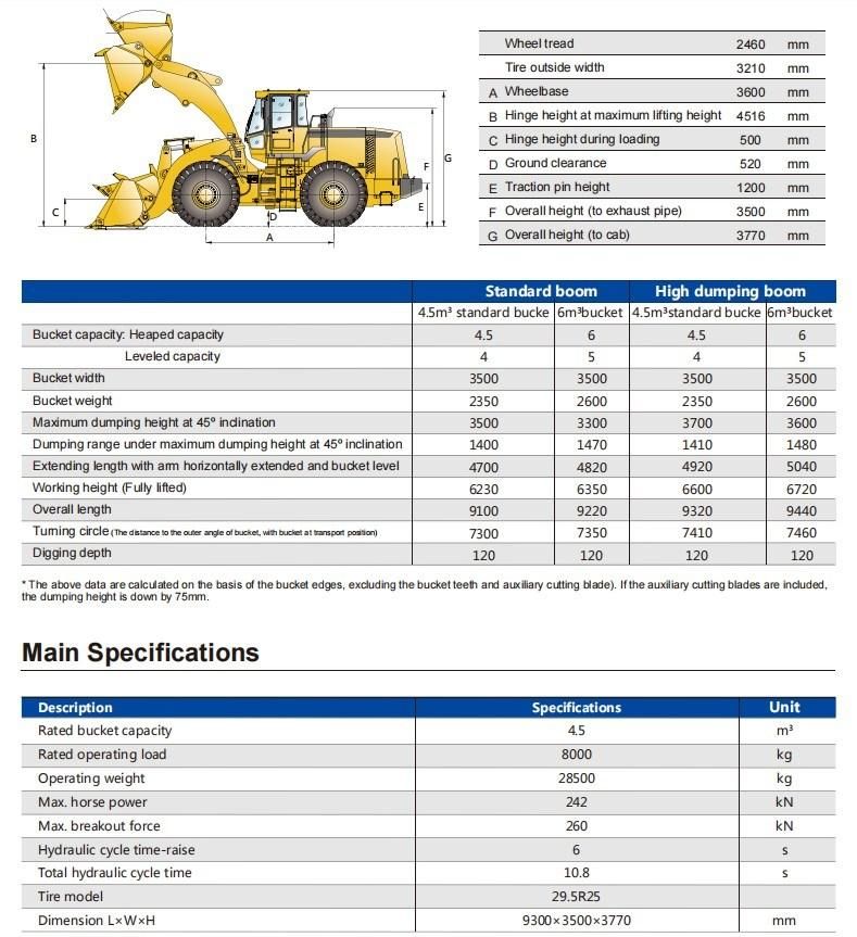 Popular 8 Ton Wheel Loader Lw800K/Lw800kn