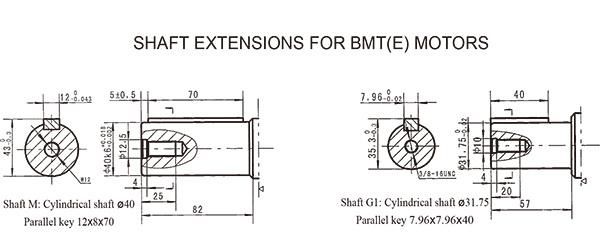 Bmt Orbit Motor / Omt Hydraulic Motor