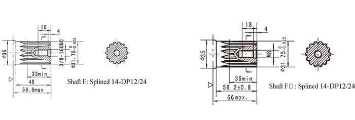 Hydraulic Press Parts BMS 100 Oms Hydraulic Oil Motor High Volumetric Efficiency Long Life