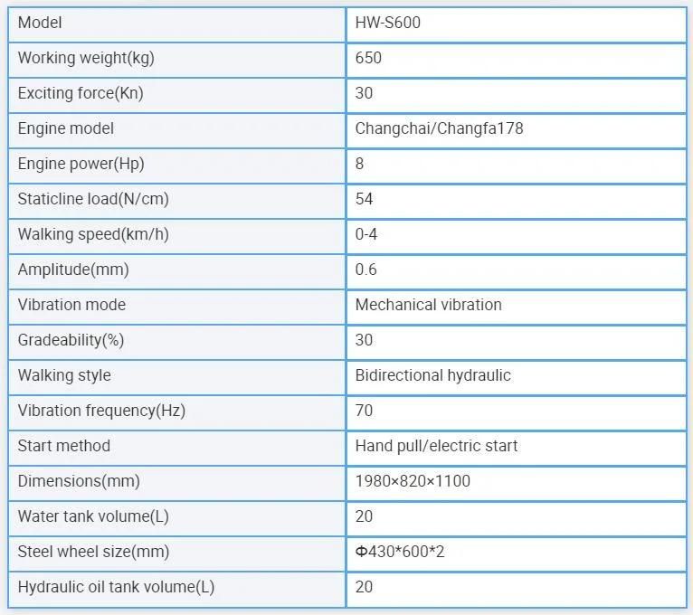 China 600kg Vibratory Construction Tools with CE