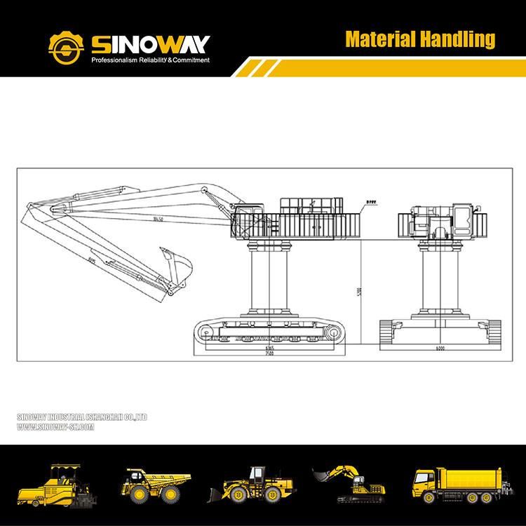 Crawler Material Handling Equipment for Ports Terminals and Mills