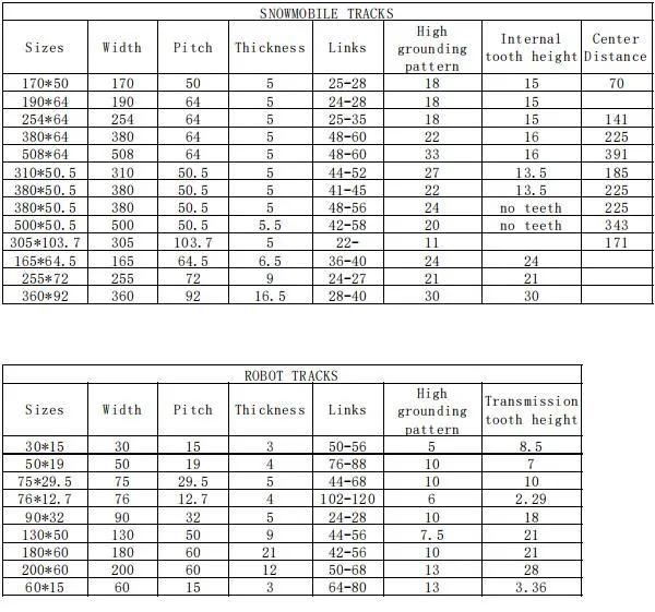Snow Mobile Rubber Track 380*64*48