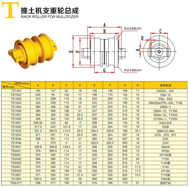 Komatsu D85px-15e0 Bulldozer Undercarriage Parts Track Roller Single/Double Flange