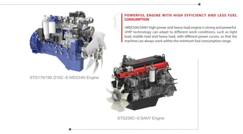 Air Compressor 130 HP Grader Motor Sany Stg170