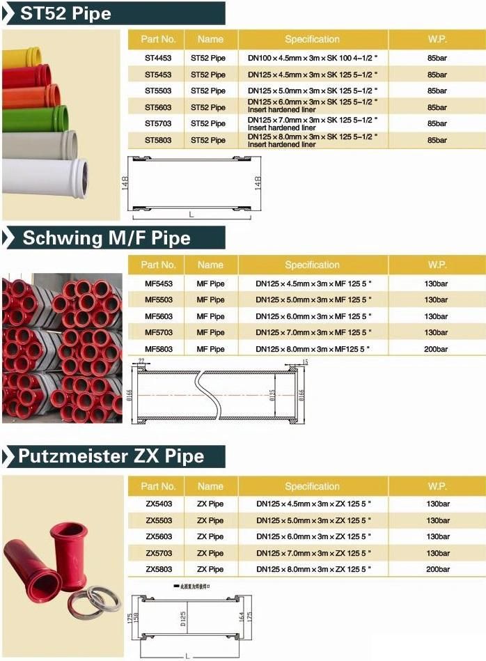 Sany Zoomlion Concrete Pump Boom Delivery Double Wall Pipes