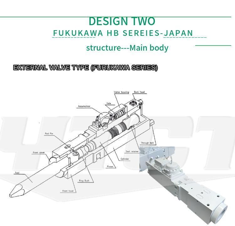 China Mini Excavator Hydraulic Hammer Hydraulic Breaker