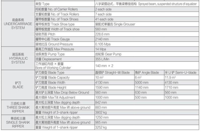 China Best Bulldozer VSD32 320 HP Dozer for Sale