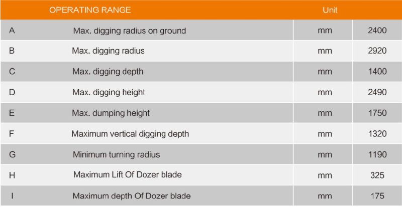 Xn12 Mini Digger Small Excavators with Hydraulic Transmission