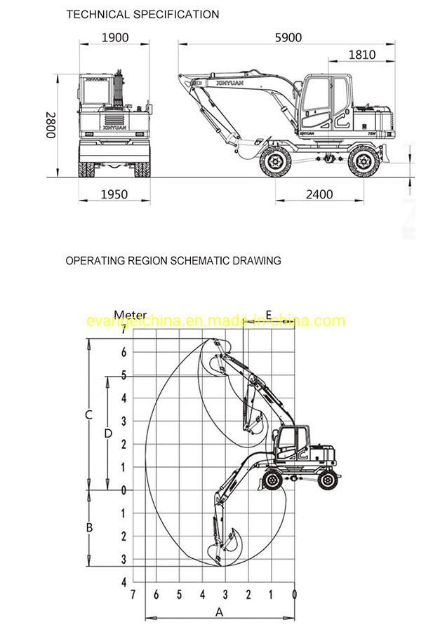 Small 7ton Wheeled Excavator Xy75W/Xy75W-8/Xy75W-9 for Sale