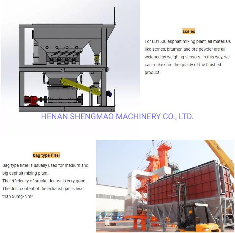 China Mobile Asphalt Mixing Plant 40 T/H Capacity Certification CE BV ISO Asphalt Plant