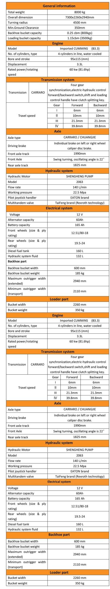 Xiniu Mini Digger Backhoe Wheel Loader Xn880 0.8 Ton