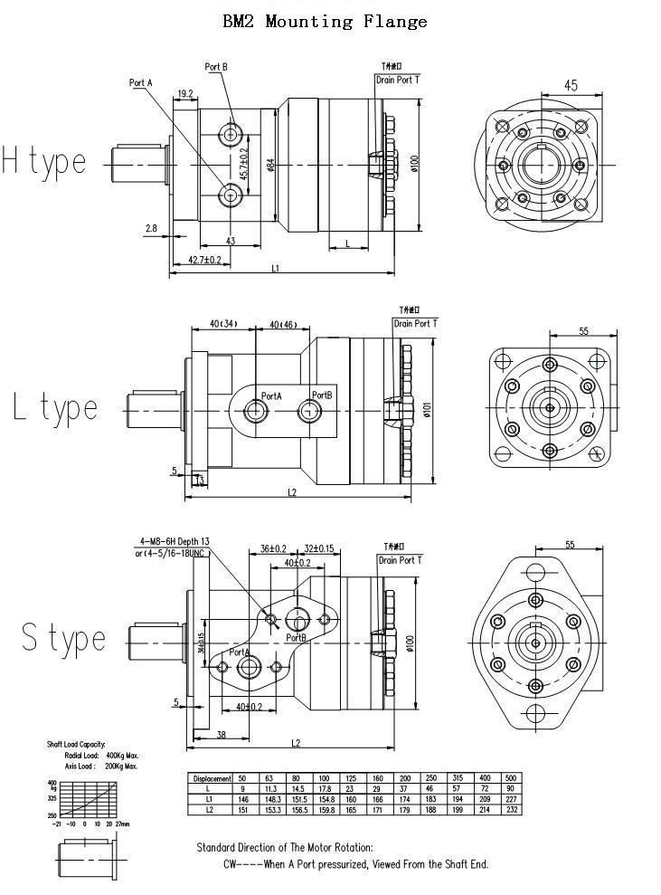 Hydraulic Wheel Motor Cycloid Motors Similar to Te TF Series