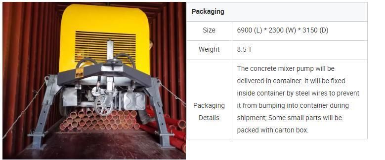 New Small Portable Diesel Engine Truck Mounted 40 30m3/H Capacity Concrete Mixer Pump Electric