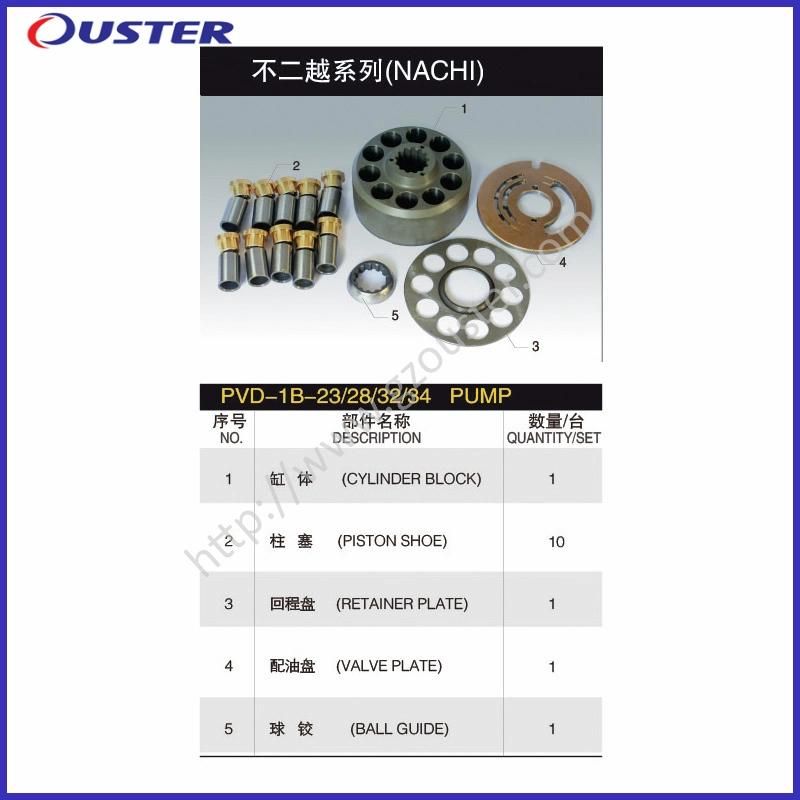 NACHI Ap5s53/Ap5s67 (EX100/120-2/3/5) Swing Hmt36fa (EX200) Hitachi1100 Hitachi1800 Hydraulic Pump Spare Parts in Stock with Good Quality and Reasonable Price