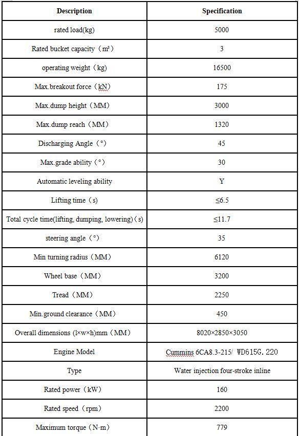 New Hydraulic 5 Ton Wheel Loader Prices