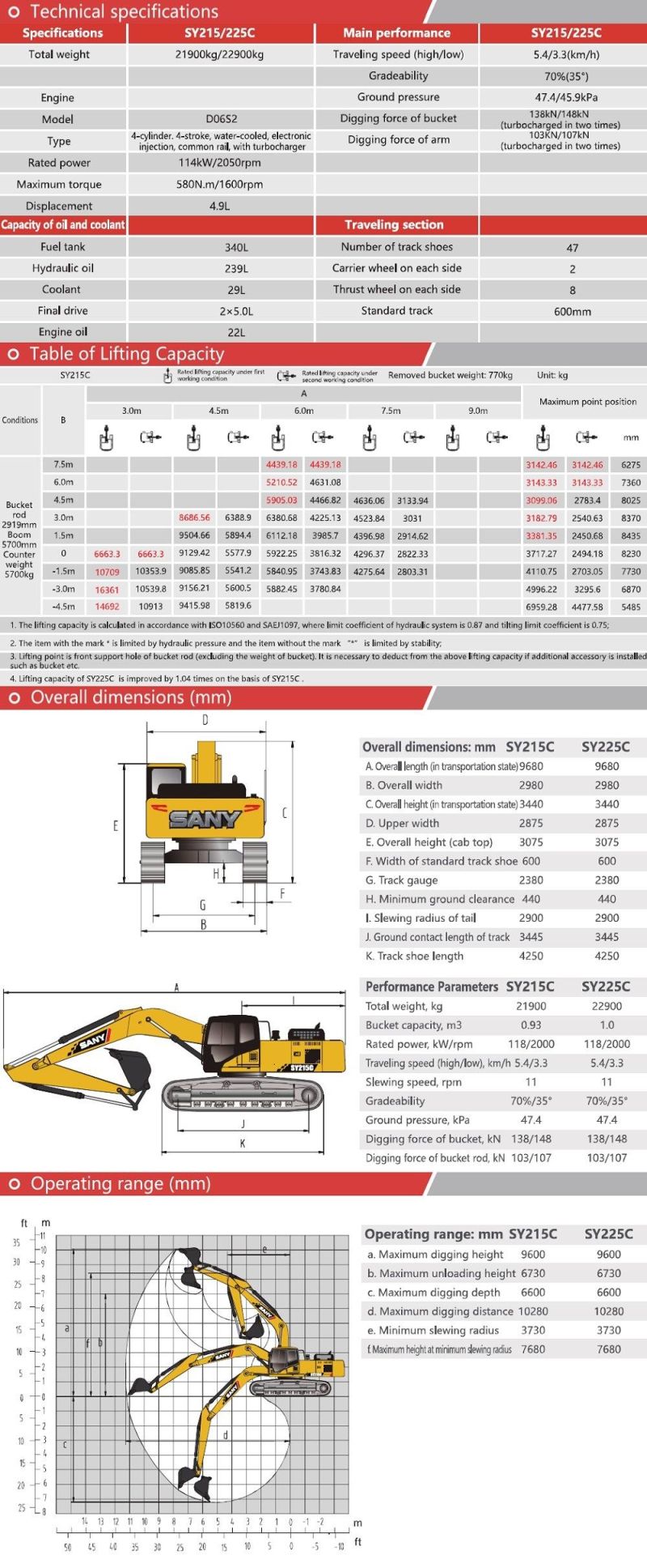 Sany Sy215c Gold Mining Excavators Long Boom Excavator Price