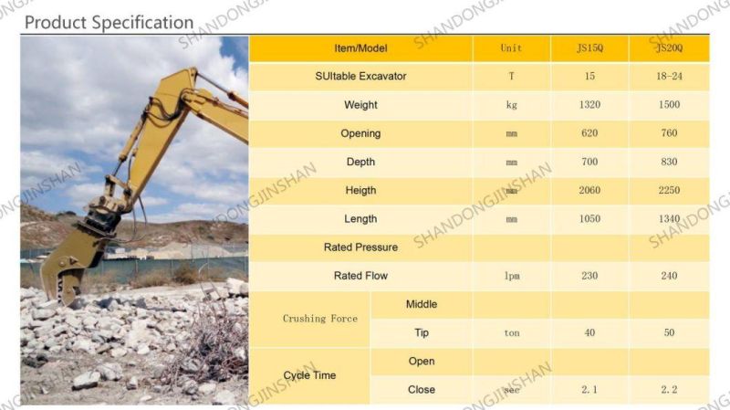 CE Certification High Performance Hydraulic Concrete Demolition Equipment Excavator Pulverizer