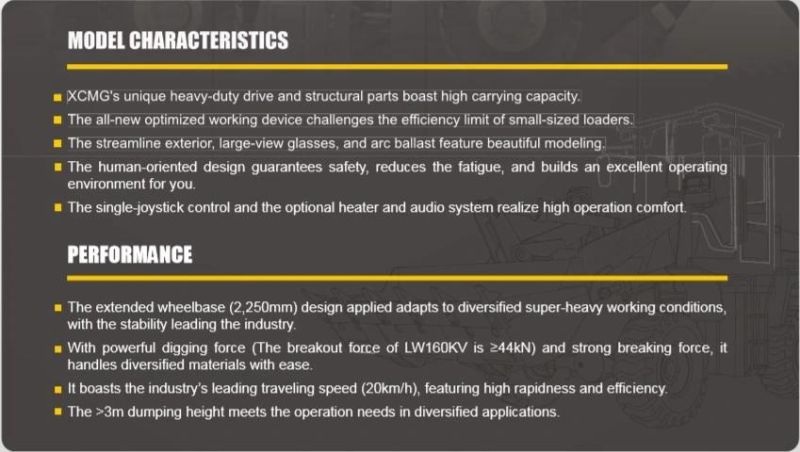 1.6ton Small Mini Wheel Loader Lw160kv Price