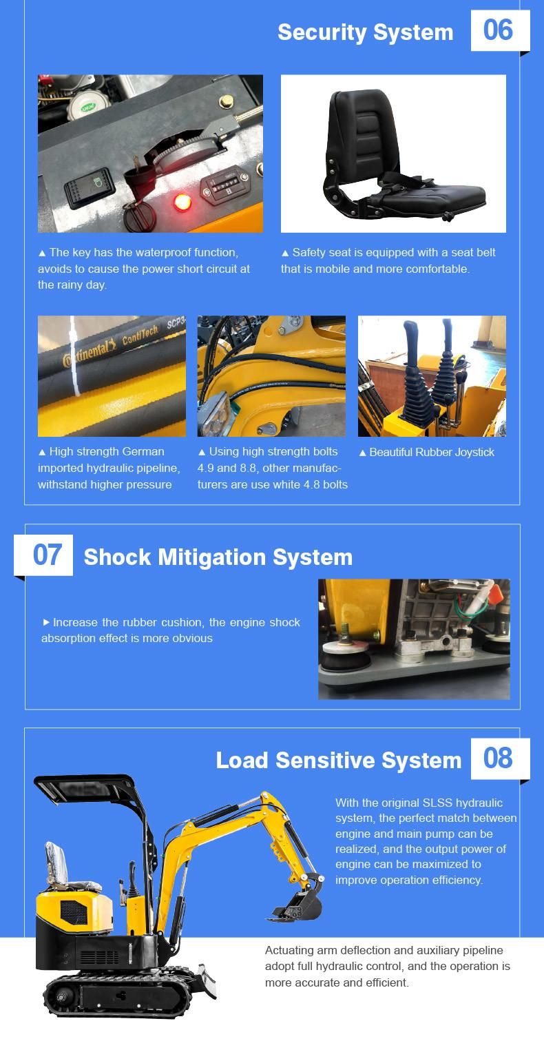 EPA Engine Hot Selling Mini Digger Chinese 900kg Mini Excavator Ht10