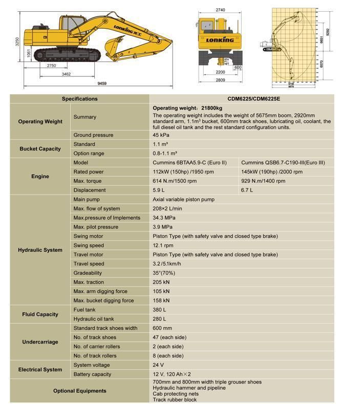 China EXW Price Lonking Lovol San Y Liugong Zoomlion 21.5 22 22.5 Ton Excavator Cdm6220 (LG6225E)