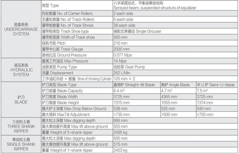 220HP Dozer China VSD22 Crawler Bulldozer Price