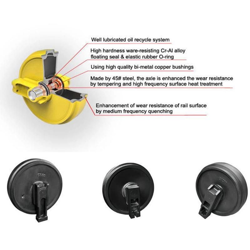Hyundai R200, R60, R220, R290 Excavators Idler Assembly