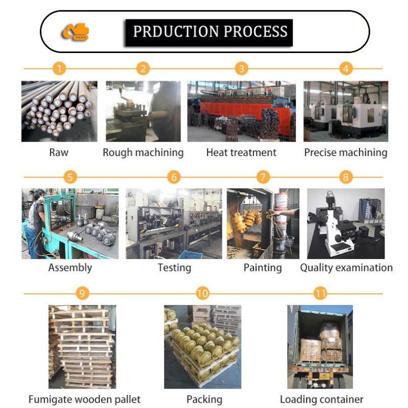 Excavator Loader Bucket Cutting Edge/End Bit/Dozer Side Cutter Manufacture