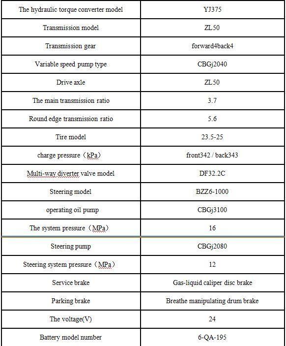 New Hydraulic 5 Ton Wheel Loader Prices