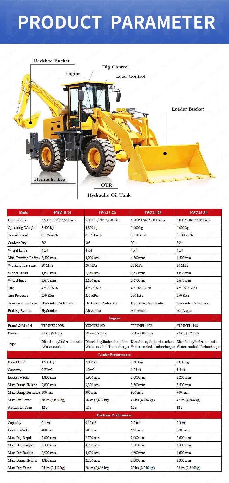 Rated Power 96 Kw Backhoe Loader