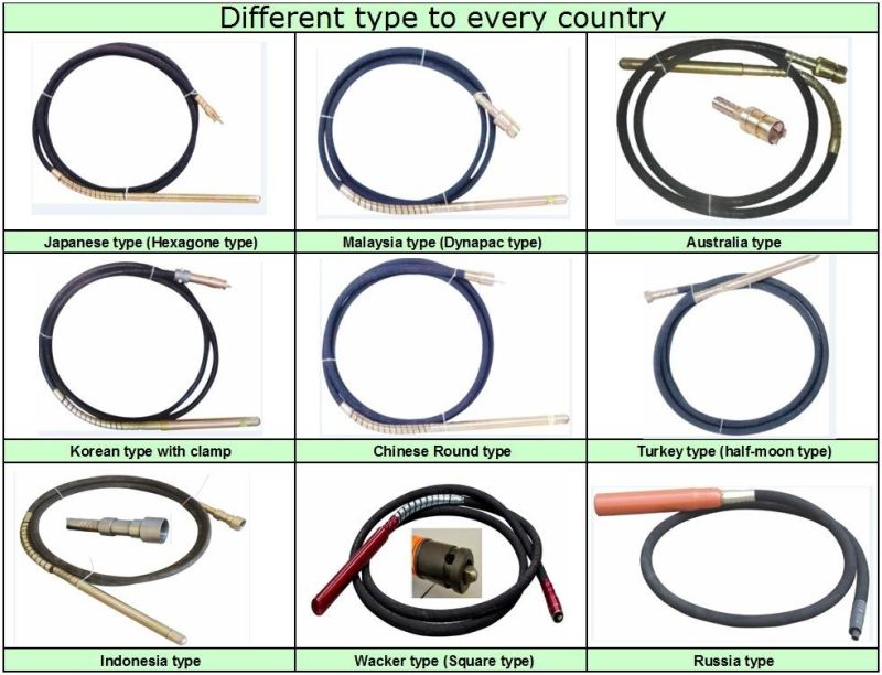 Made-in-China Zx32 Dynapac Type Flexible Concrete Vibrator Shaft