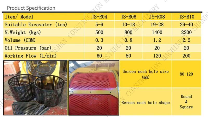 Hot Selling Hydraulic Rotating Screening Bucket/Sieving//Mesh Screening Bucket