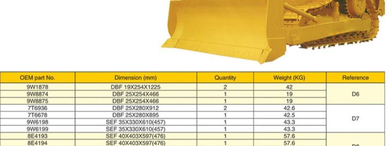 Yanmar-122-14 Excavator Spare Parts Bucket Side Cutter