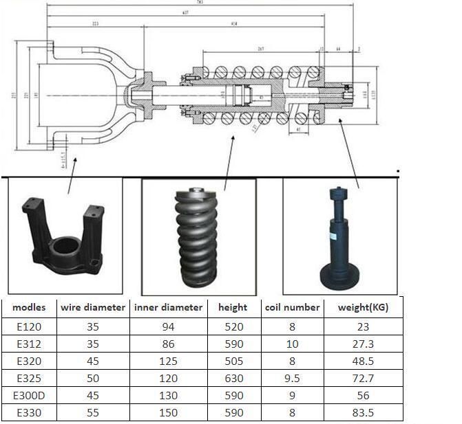 PC100 PC120 PC200 Track Adjuster Recoil Spring Excavator U Yoke