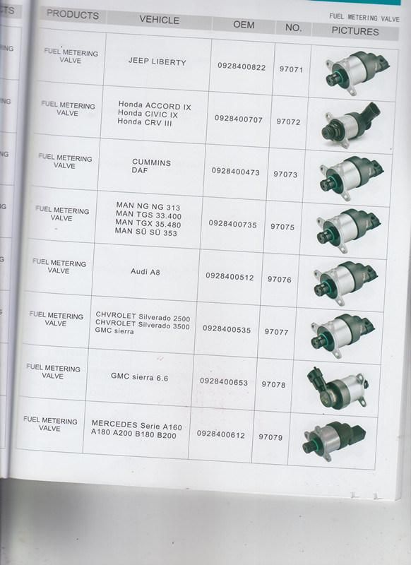 Fuel Rail Presure Sensor 82025 82016