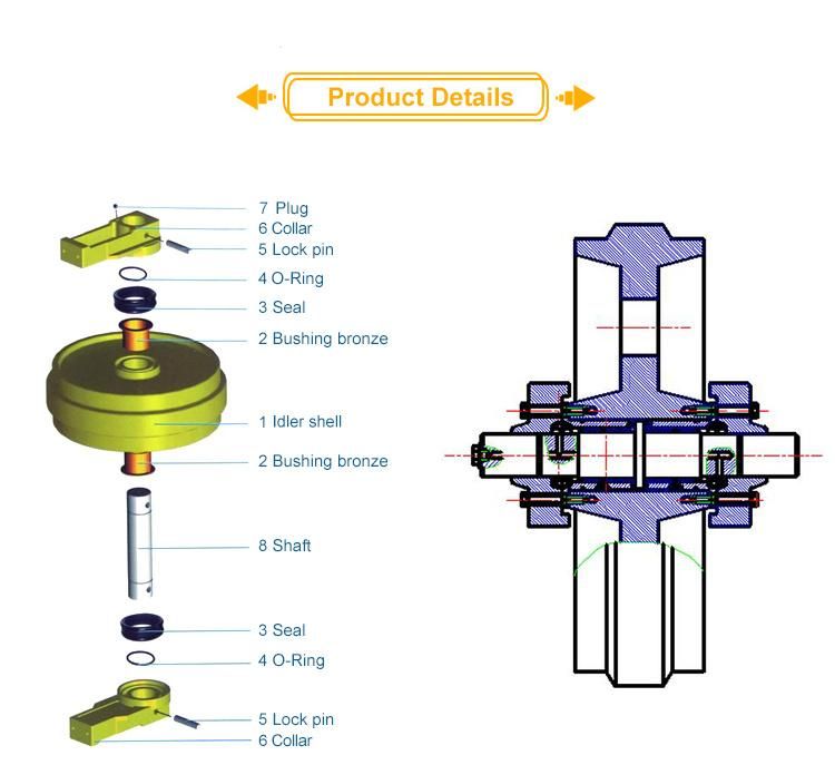 Excavator Parts E320 Front Idler Undercarriage Parts with High Quality