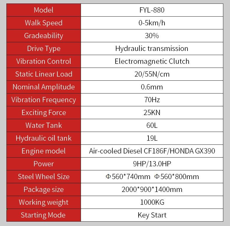 1 Ton Double Drum Asphalt Compact Road Roller in Low Price
