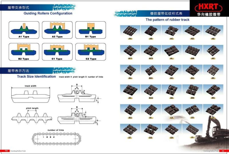 Lawn-Mower Rubber Track (130*72*28) for Small Machine