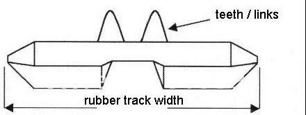 Excavators Rubber Track (180*72*39) for Kubota Kx21 Construction Machinery