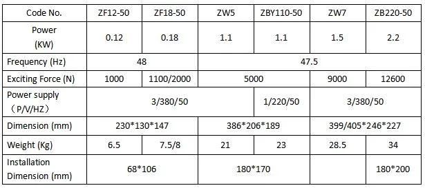 Electric Vibration Motor, External Vibration Motor