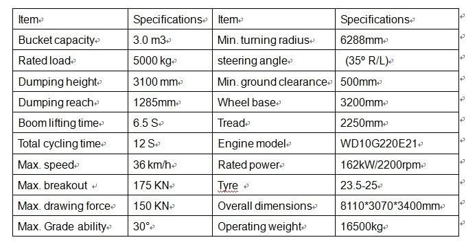 Zl50 Wheel Loader