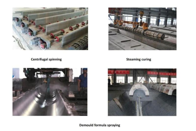 Approved Processing, Welding, Paiting Tangchen 6m-15m Concrete Mixing Plant Precast