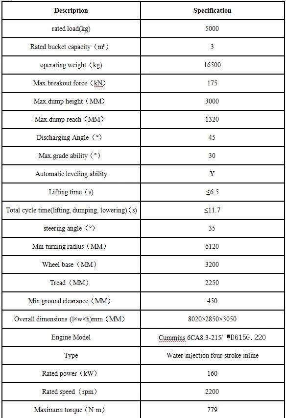 China Multifunctional Front Wheel Loader