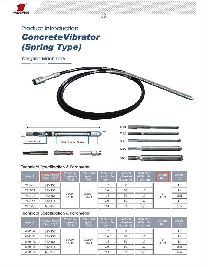 Portable Hand Held Concrete Vibrator CE ISO